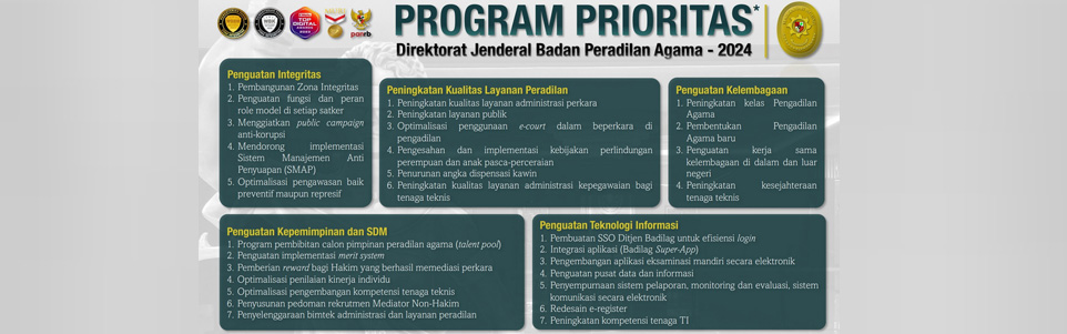 program_prioritas_badilag.jpg