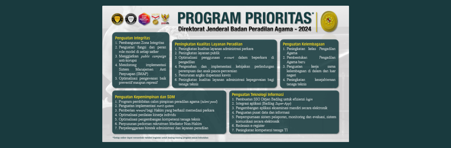 program_prioritas_badilag.png